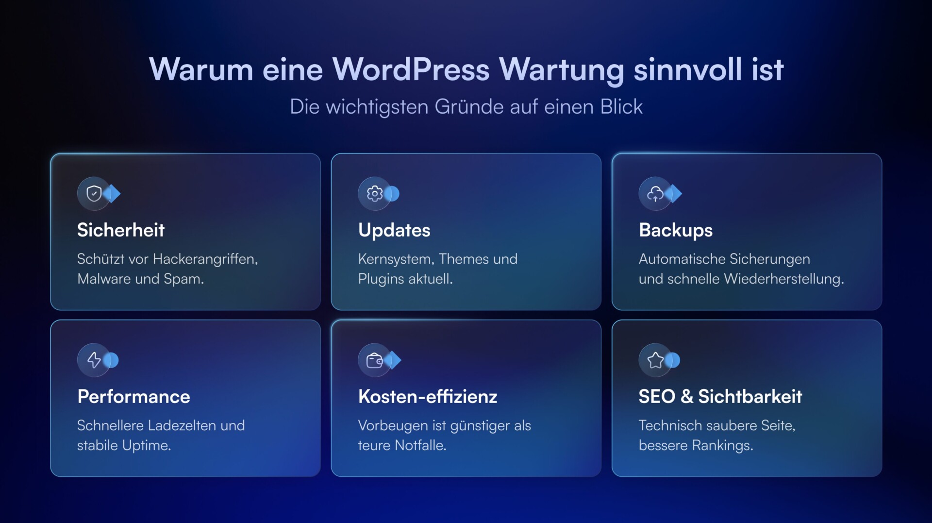 Warum eine WordPress Wartung sinnvoll ist